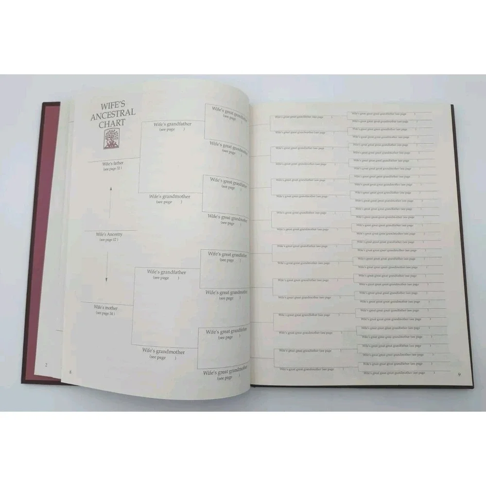 Never-Used 1990 Our Family‎ A HISTORICAL JOURNAL BOOK📸SEE PICS📸